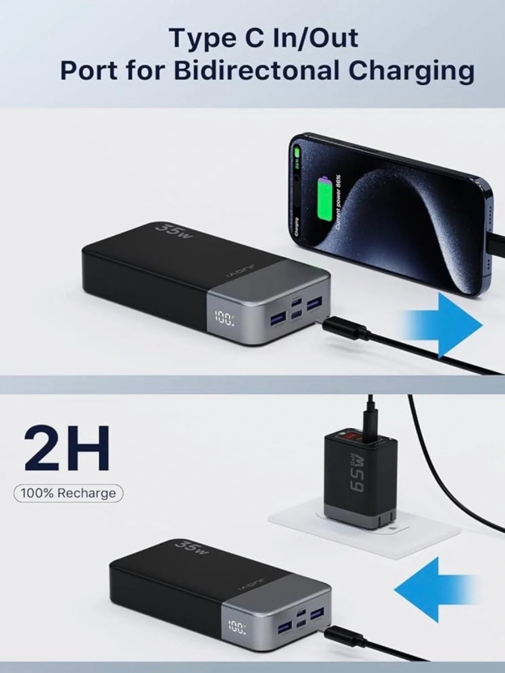 JUOVI 35W 20000mAh Power Bank Fast Charger USB-C USB-A Portable Charger - Black